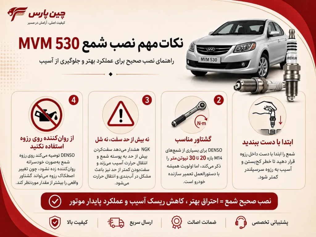 اینفوگرافیک بهترین شمع برای ام وی ام 530
