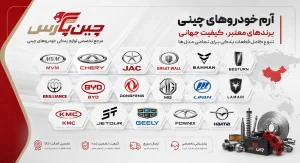 تصویر شاخص مقاله آرم ماشین های چینی