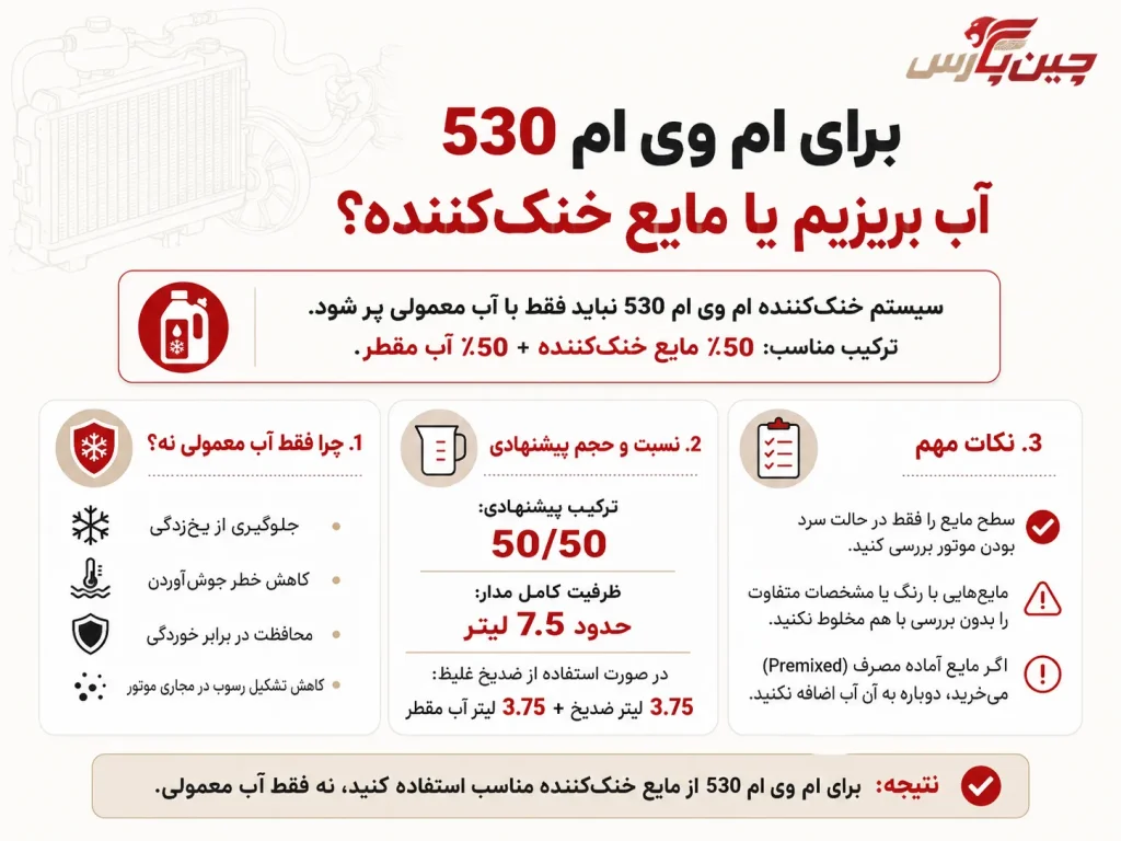 حجم آب رادیاتور ام وی ام 530 و مقدار مایع خنک‌کننده موردنیاز