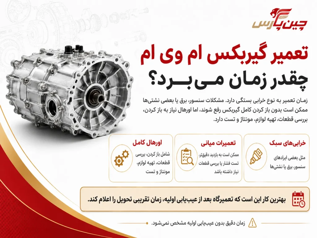 اینفوگرافیک تعمیر گیربکس ام وی ام